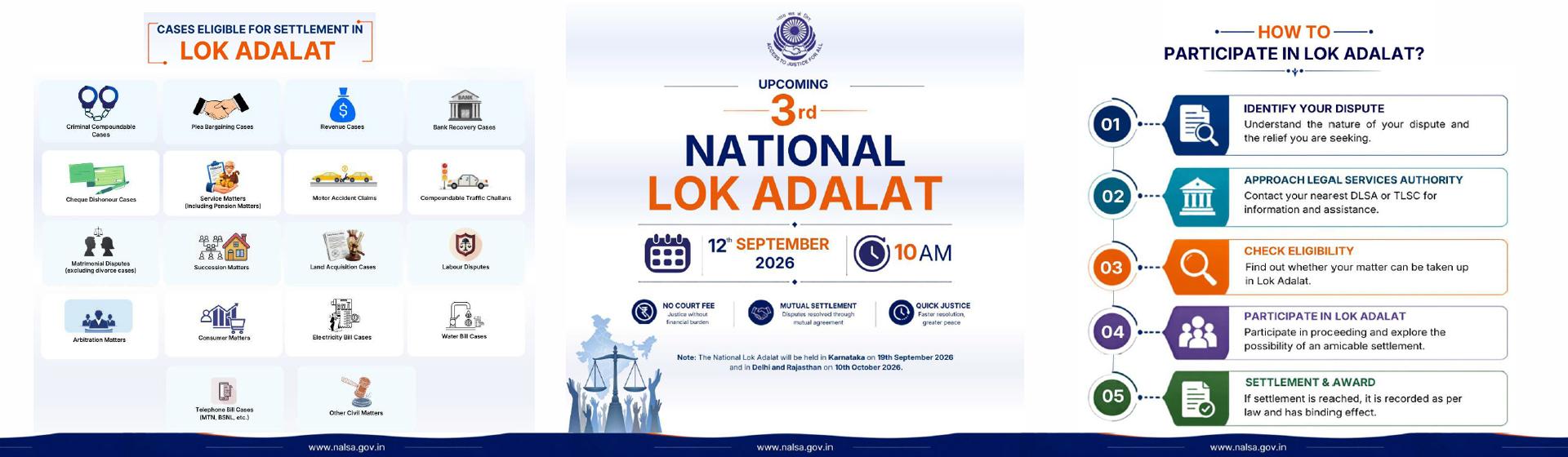 3rd National Lok Adalat